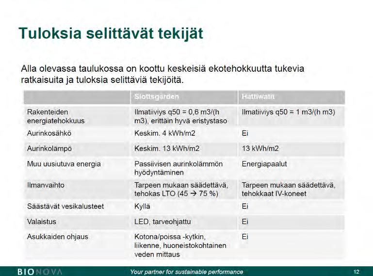 Aleksanterinkaaren sisäkehä