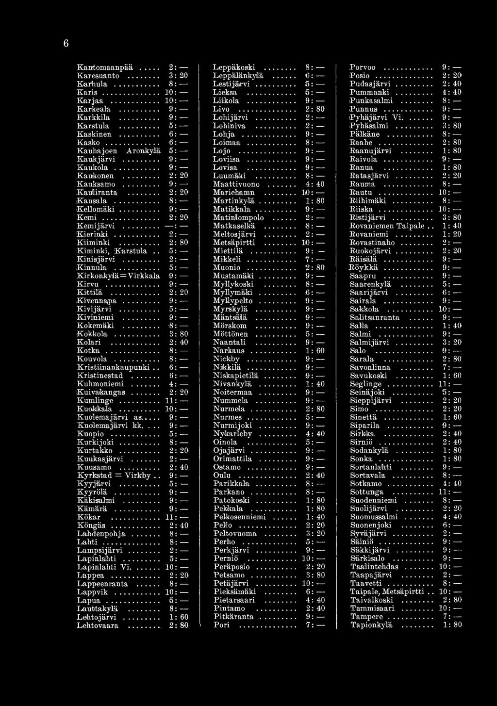 .. 8: Kurtakko... 2: 20 Kuukasjärvi... 2: Kuusamo... 2 : 40 Kyrkstad = Yirkby.. 9: Kyyjärvi... 5: Kyyrölä... 9: Käkisalmi... 9: Kämärä... 9: Kökar... 11: Köngäs... 2: 40 Lahdenpohja... 8: L a h t i.