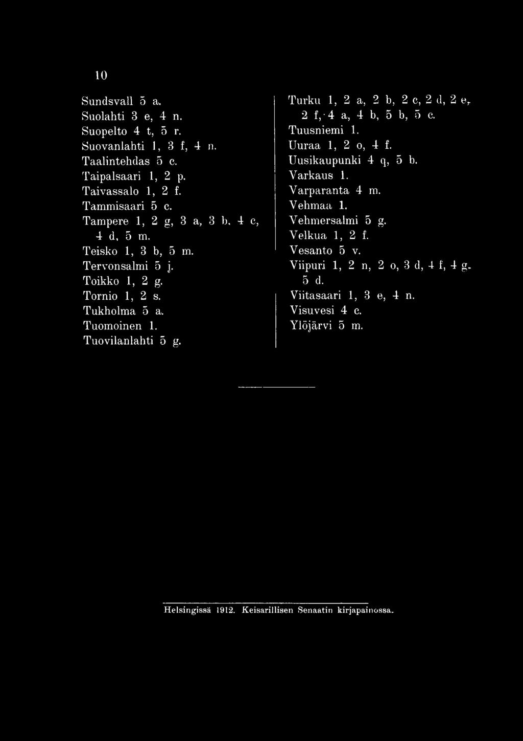 Turku 1, 2 a, 2 b, 2 c, 2 d, 2 er 2 f,-4 a, 4 b, 5 b, 5 c. Tuusniemi 1. Uuraa 1, 2 o, 4 f. Uusikaupunki 4 q, 5 b. Varkaus 1. Varparanta 4 m. Vehmaa 1.