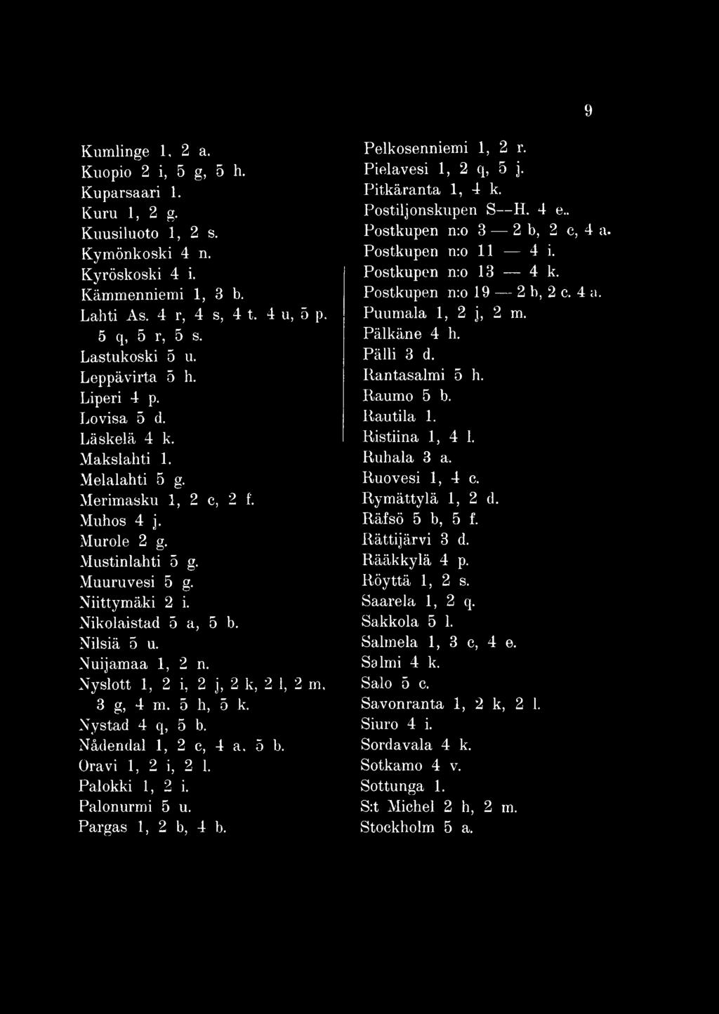 Nikolaistad 5 a, 5 b. Nilsiä 5 u. Nuijamaa 1, 2 n. Nyslott 1, 2 i, 2 j, 2 k, 2 1, 2 m. 3 g, 4 m. 5 h, 5 k. Nystad 4 q, 5 b. Nädendal 1, 2 c, 4 a. 5 b. Oravi 1, 2 i, 2 1. Palokki 1, 2 i. Palonurmi 5 u.