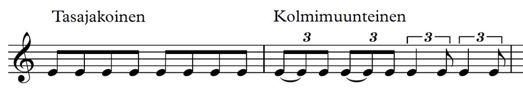 Kolmimuunteisuus 13 Kaikki jazz-kappaleet ovat lähtökohtaisesti kolmimuunteisia, eli niiden perusrytmiikka pohjautuu trioleihin.