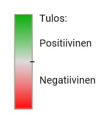 Manner-Suomen kuntien tilinkauden tulos vuonna 2018 Yhteensä 209 kuntaa teki