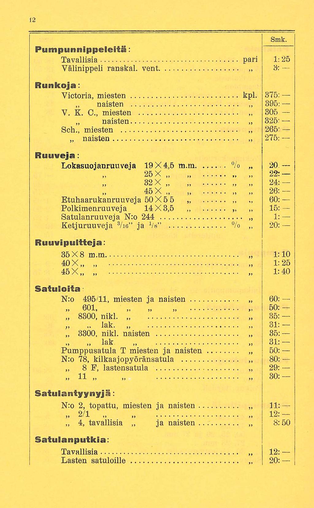 Pumpunnippeleiiä: Tavallisia pari 1:25 Välinippeli ranskal. vent 3: Runkoja: Victoria, miesten kpl. 375; naisten V. E. 0., miesten naisten ~ 395: 305 325: Sch.