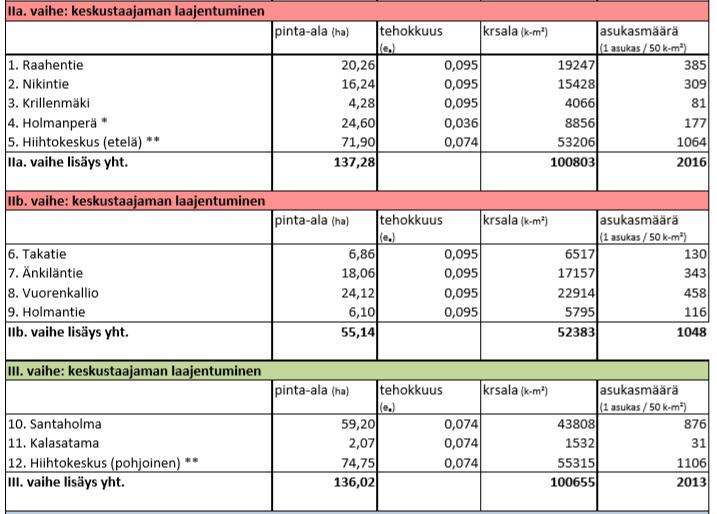 PÄIVITYS 2019 4 2.