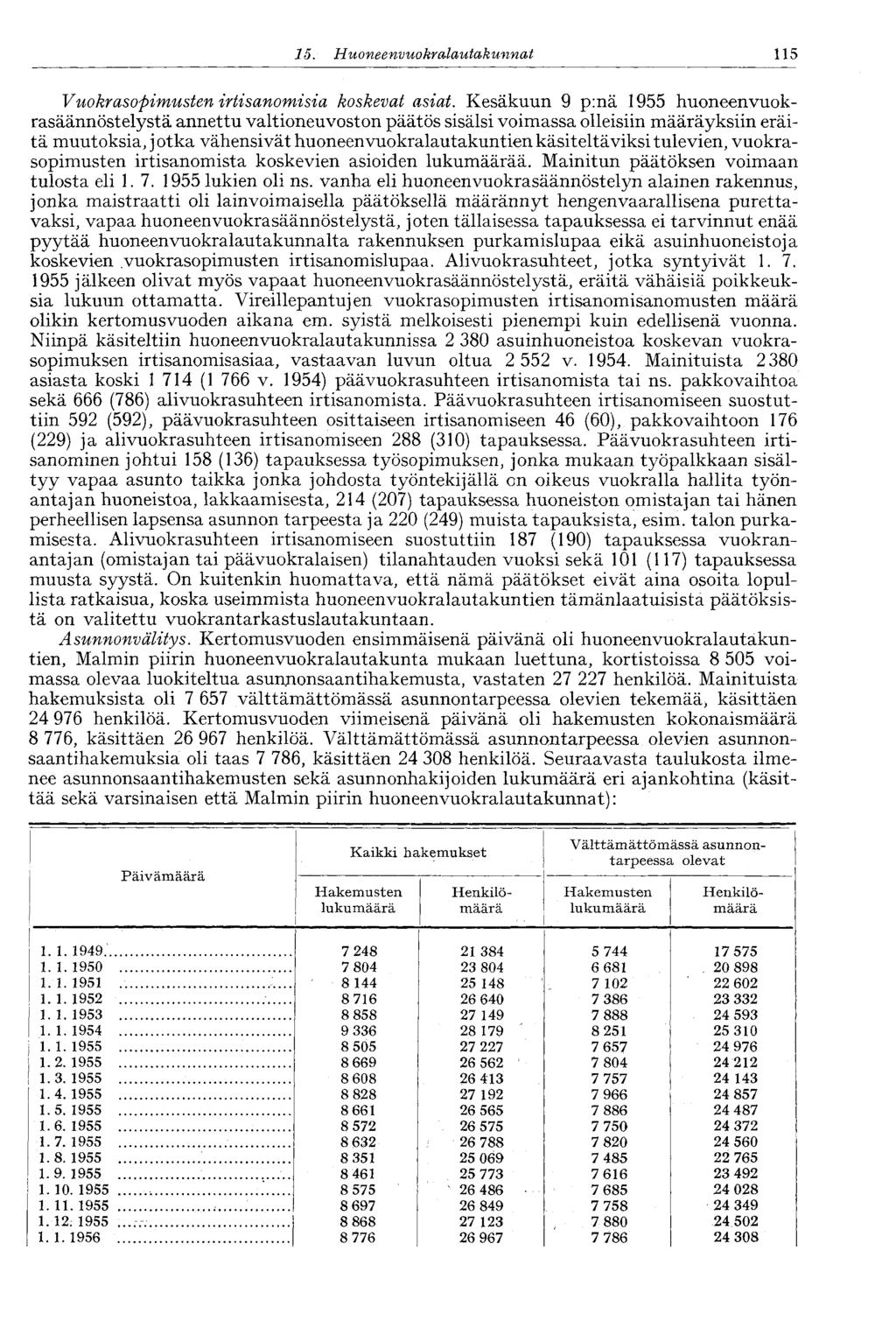 115 15. Huoneenviiokralautakunnat Vuokrasopimusten irtisanomisia koskevat asiat.