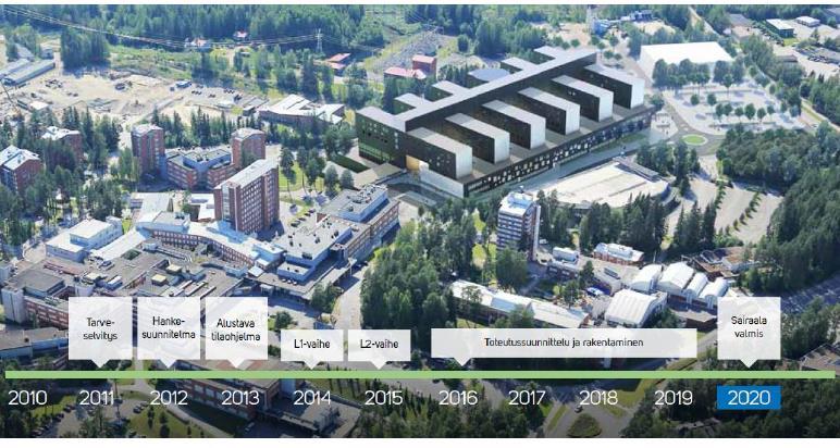 Novan luovutus tilaajalle 8/2020, Käyttöönotto valmis vuoden loppuun