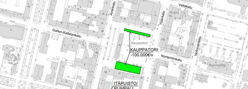 Porin pysäköintipolitiikka 2030 30 (32)