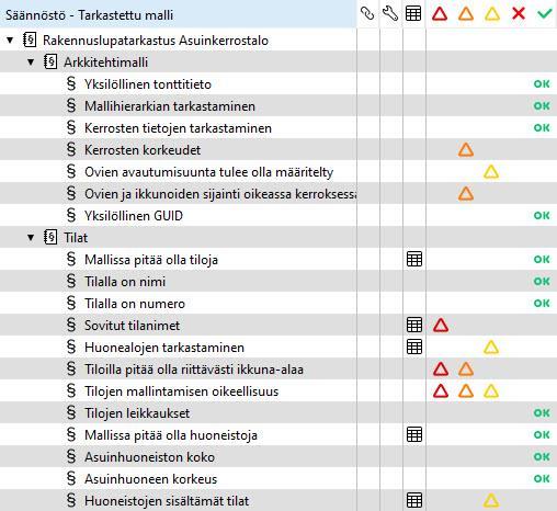 Kuva 11. Rakennuslupasäännöstö Asuinkerrostalo.