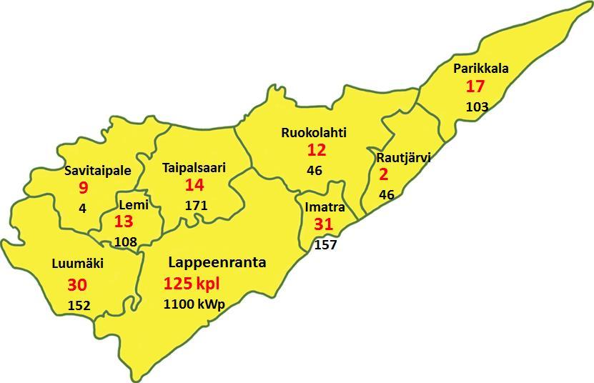 5 Kuva 1 Sähköverkkoon kytkettyjen aurinkosähkövoimaloiden tilanne lokakuussa 2017. Taulukko 1.