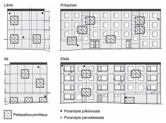tulosten linja -> onko linjassa? Onko näytteille tehty laboratoriotutkimuksia riittävästi?