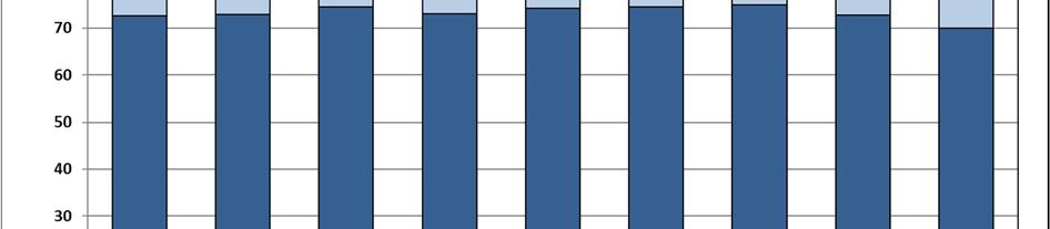 Åminnen vesilaitoksen flotaatiovesiä on johdettu puhdistamolle vuodesta 2018 alkaen.