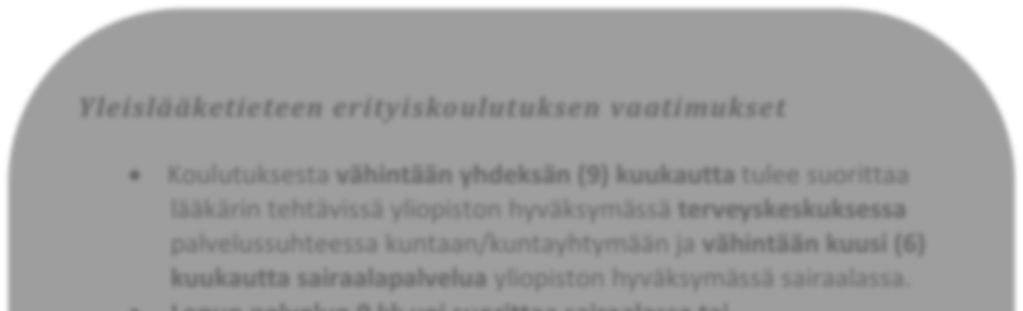 Yleislääketieteen erityiskoulutus, YEK Yleislääketieteen erityiskoulutuksen vaatimukset perustuvat EU-direktiiviin 2005/36/EY.