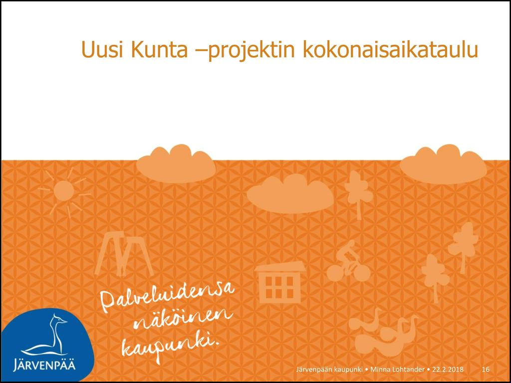 Uusi Kunta projektin kokonaisaikataulu