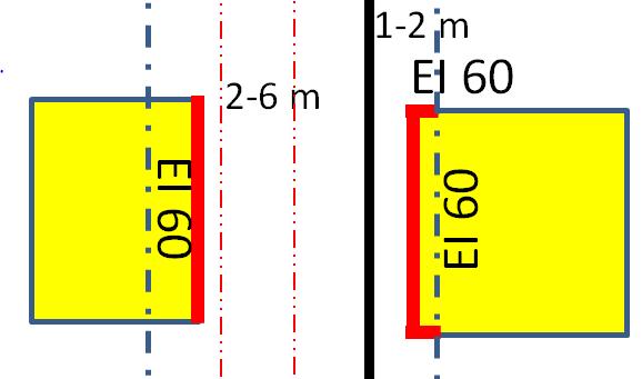 Tapaus 1b, rakennusalan rajat ylitetty molemmilla tonteilla Rakennusalan raja on ylitetty vasemman puoleisella tontilla, kuitenkin ollaan 2-6 metrin etäisyydellä rajasta.
