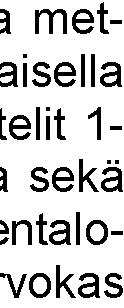 pihakatualue (vinoraidoitus) ja katualue. (luonnoksessa 11 tonttia). Autopaikkoja on varattava 2 ap/ asunto.