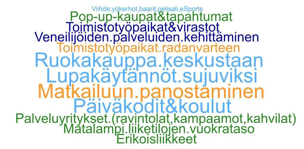 Työpaikkojen, elinkeinojen ja palveluiden kehittämisessä tärkeintä on