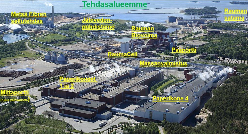 10 2.2 Rauman tehdas tänään UPM Rauman tehtaalla valmistetaan kolmella koneella aikakausilehtipapereita.