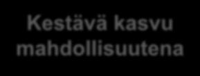 tulevaisuudessa Eettinen tuotanto ja jäljitettävä tuotantoketju ovat kansainvälisellä kentällä entistä suuremmassa merkityksessä Ruoka-alan kannattavuus ja kasvu vaativat yritysten