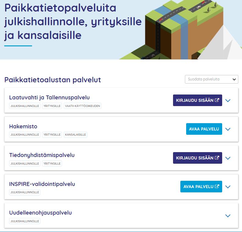 INSPIRE-validointipalvelu tarkistaa, ovatko organisaatiosi tietotuotteet, verkkopalvelut ja metatiedot