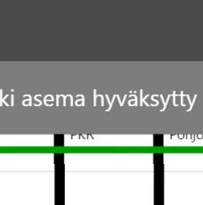 Lähtövalmiuden ilmoittaminen Kun KUPLA on ajotilassa, näet yläpalkissa LV-painikkeen, jota koskettamalla käynnistät lähtövalmiusilmoituksen tekemisen.