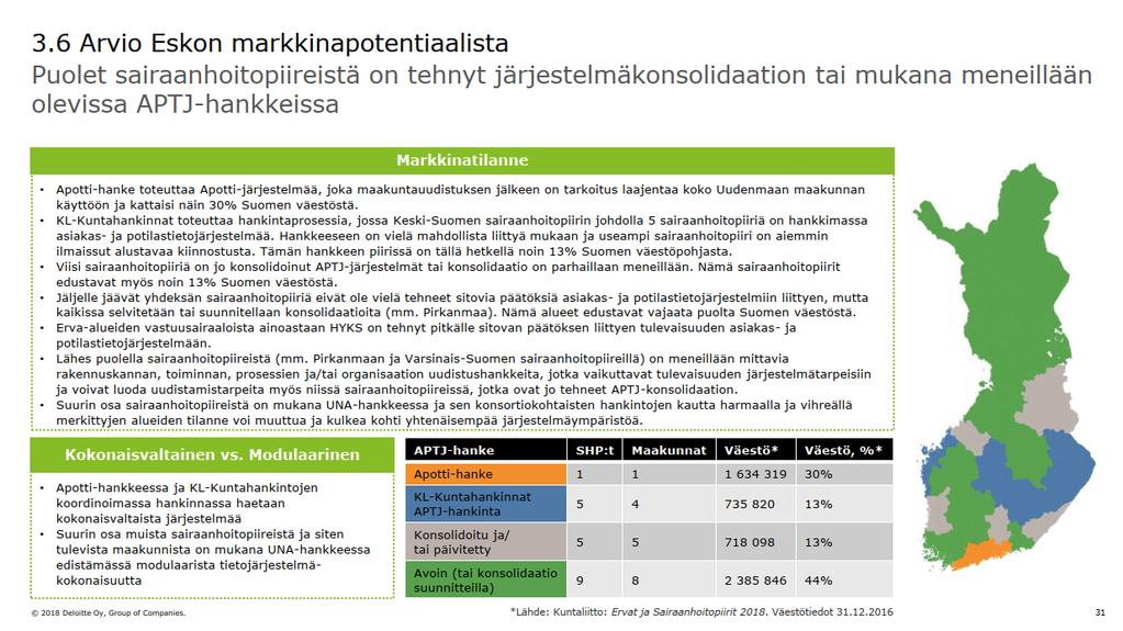 Valtakunnallinen tilannekuva julkishallinnon