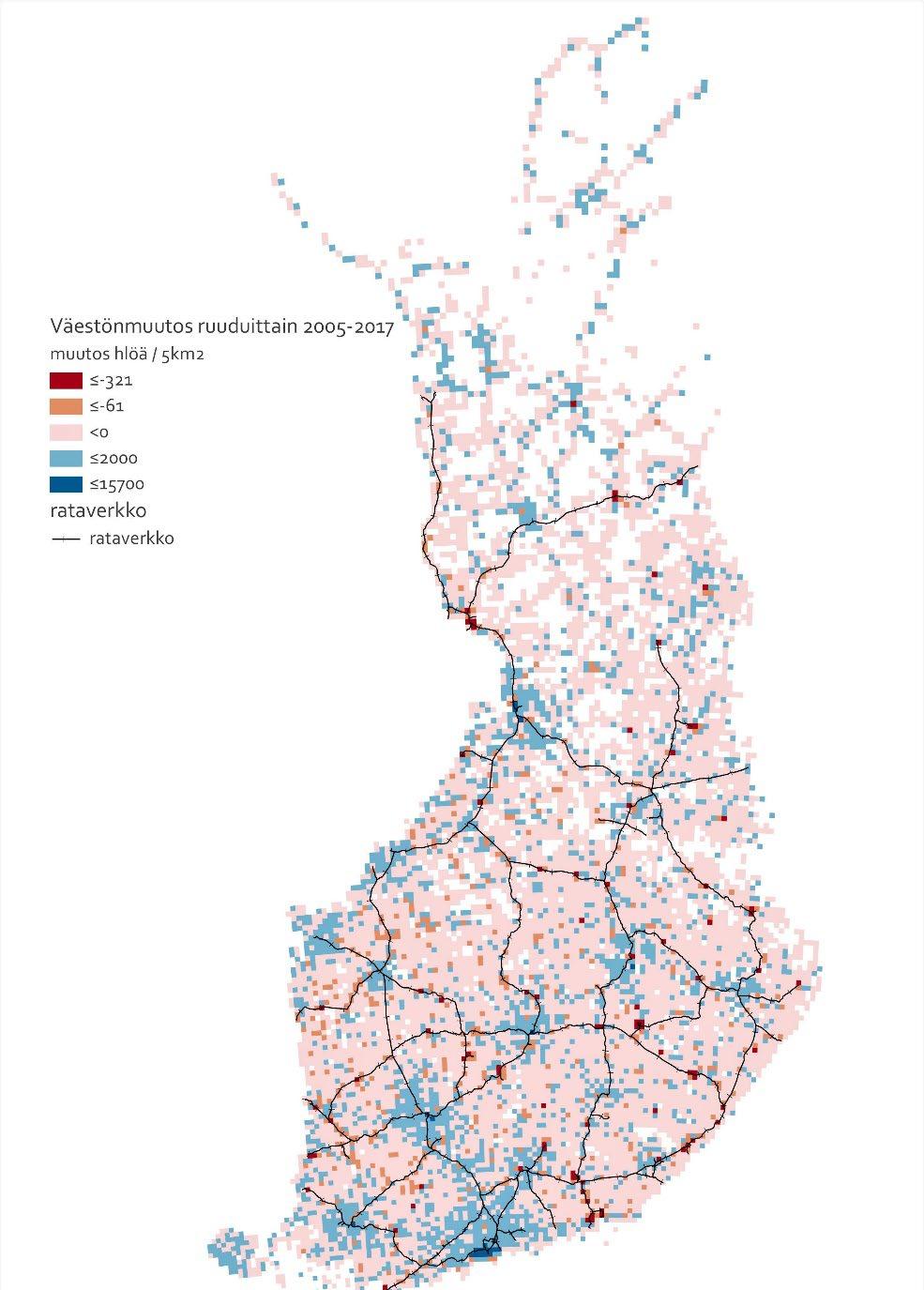 Missä kasvua, siellä rata, sujuvat yhteydet ja korkeakouluja Suomen maapinta-ala on jaettu 5 x 5 kilometrin tilastoruutuihin. Siniset ruudut kuvaavat väestönkasvua ja punaiset väestön vähenemistä.