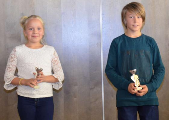 Palkittava on aina ollut monipuolinen ja hyvä, mutta tällä kaudella hän teki tulostasossa valtavan harppauksen eteenpäin lähes lajissa kuin lajissa.