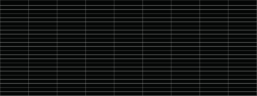 dossa Excel-tiedostoon.