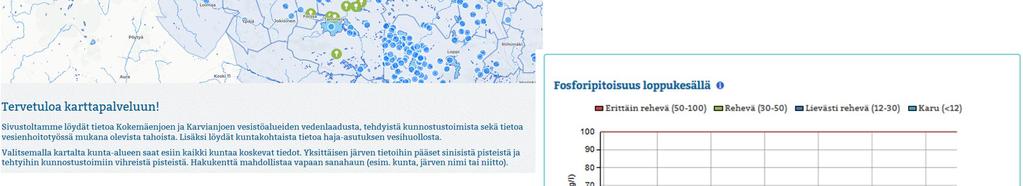 laadusta Tietoa alueella tehdyistä