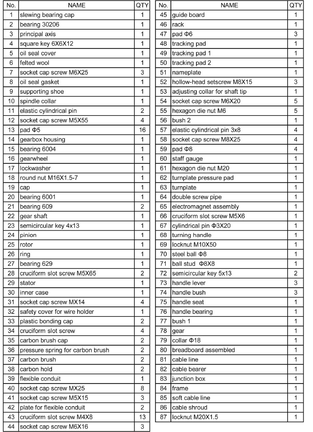 KRAMFORS TOOLS & HARDWARE Powered by Tuontirengas This usermanual and