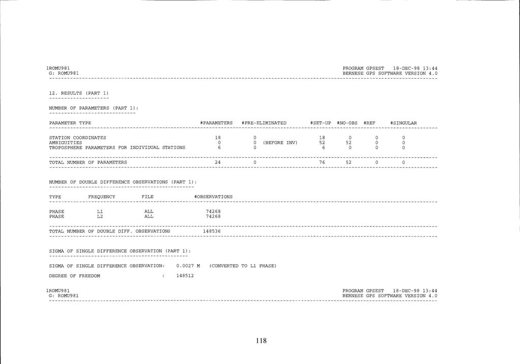 1ROMU981 G: ROMU981 PROGRAM GPSEST 18-DEC-98 13:44 BERNESE GPS SOFTWARE VERSION 4. 12.