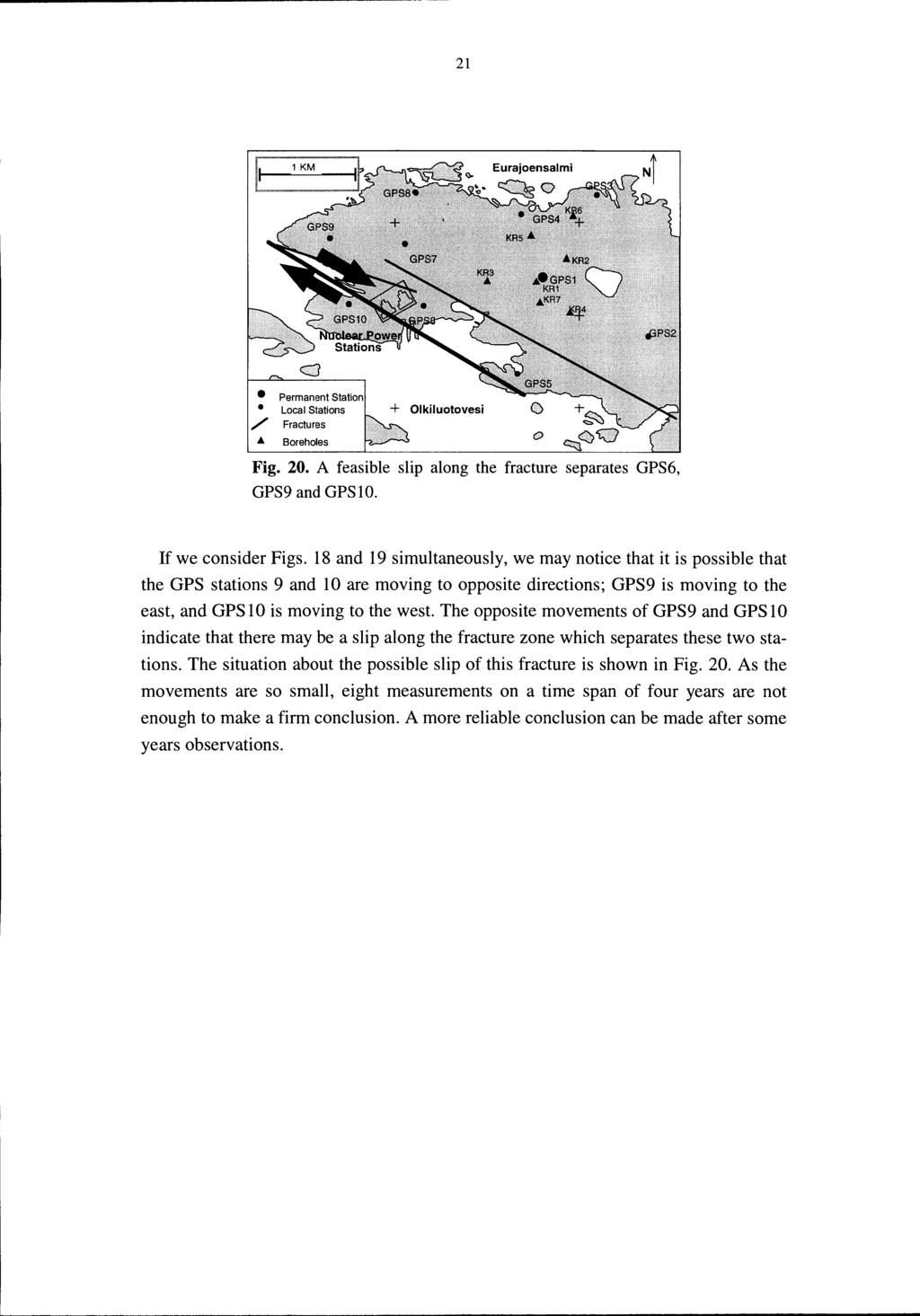 21 Eurajoensalmi / Fractures "- Boreholes + Olkiluotovesi Fig. 2. A feasible slip along the fracture separates GPS6, GPS9 and GPSlO. If we consider Figs.
