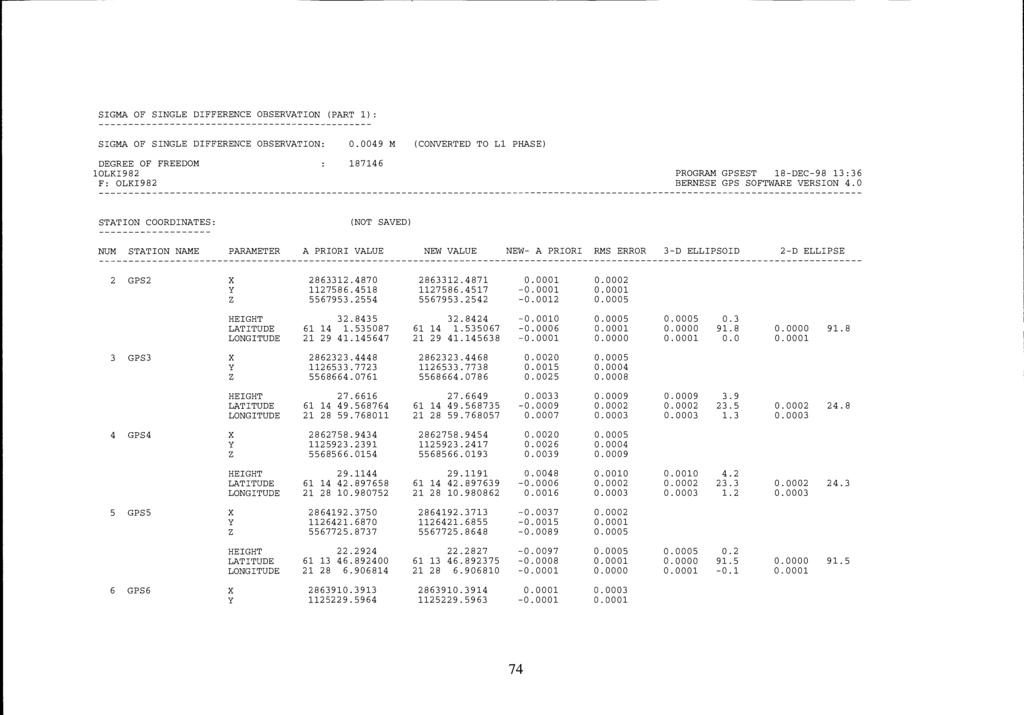 SIGMA OF SINGLE DIFFERENCE OBSERVATION (PART 1): -------- SIGMA OF SINGLE DIFFERENCE OBSERVATION:.