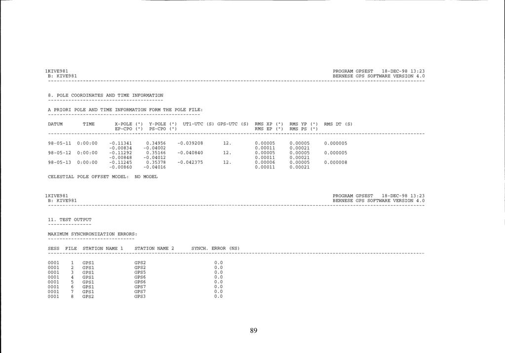 1KIVE981 B: KIVE981 PROGRAM GPSEST 18-DEC-98 13:23 BERNESE GPS SOFTWARE VERSION 4. 8.