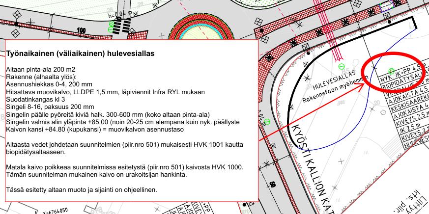 24 Kuva 36. Väliaikaisen hulevesialtaan rakenne on kerrottu sanallisesti suunnitelmakuvassa (Lahden kaupunki 2017). Kuva 37. Väliaikainen hulevesiallas valmiina.