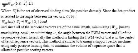 Quadratic Programming finds solution with