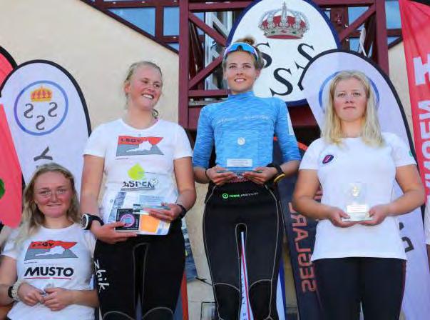 Kortelainen (TP), Joona Pasanen (EPS), Oskari Jaakkola (HSK), Aaro Immonen (HSK). Valmentajana toimi Harri Kokko.