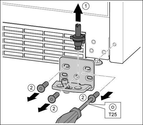 Käyttöönotto 4.3.3 Alempien laakerikappaleiden siirtäminen Fig. 12 u Irrota laakeritappi vetämällä se kokonaan ylöspäin. Fig. 12 (1) u Irrota ruuvit T25-ruuvimeisselillä ja irrota laakerinkannatin.