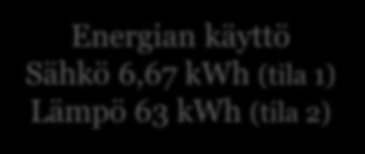 (kasvihuone) 7,5 kg Puutarhasivuvirta