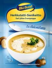 Hyvä keitto on yhtä lailla nopea lounas ja lämmittävä iltapala.