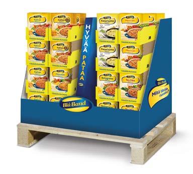 32 me 3830 Italian Pata 11 3840 Täysjyvä Italian Pata 6 3831 Hawaian Pata 4 3832 Mexican Pata 3 3842 Bolognese Pata 3 3597 Kanarisotto 3 3834 Tex Mex Pata
