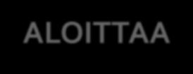 tehdä aloitteen Voit jättää mielipiteen Voit jättää mielipiteen Voit jättää muistutuksen