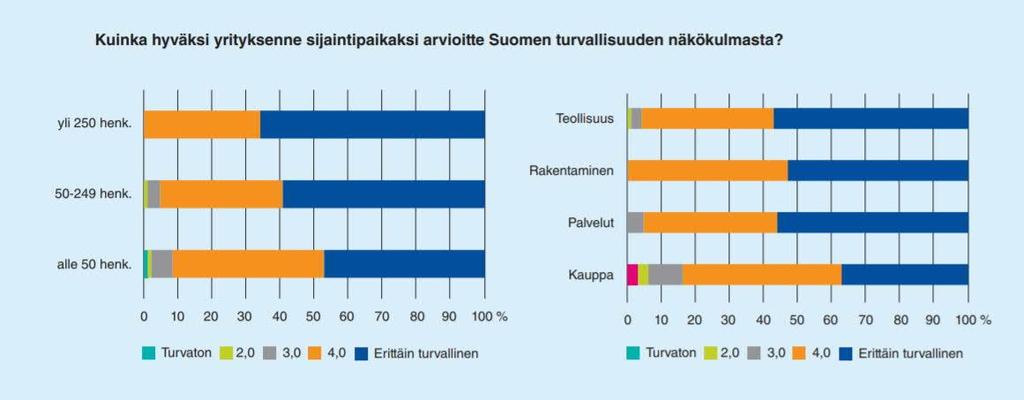 Suomi