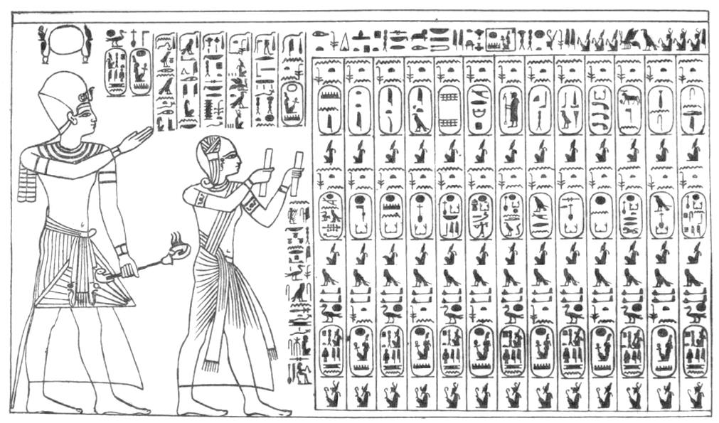 Abydosin kuningasluettelo Abydosin kuningasluettelo sijaitsee Seti I:n temppelissä Abydoksessa. Siihen on listattu 76 faaraon nimet aina ensimmäisestä dynastiasta alkaen.
