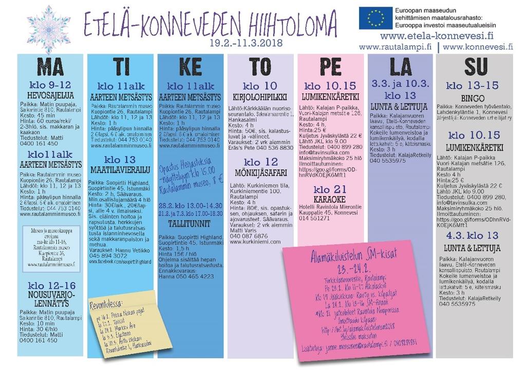 koordinointihanke