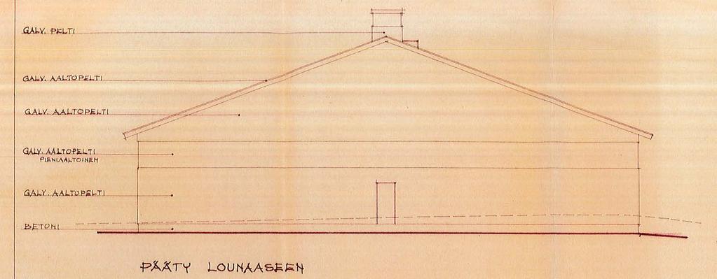 Rakennuksen alkupera iset piirustukset on toteuttanut