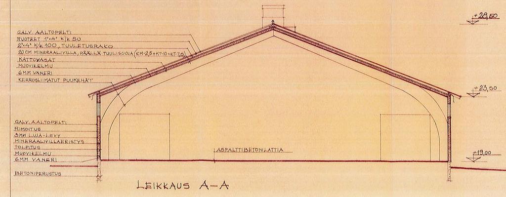 lajittelutoimintaa varten.