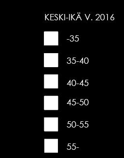 Pientilat muuttuivat ajan myöta tarpeettomiksi, vanhat teolliset rakennukset ka yva t liian ahtaiksi eiva tka ta yta
