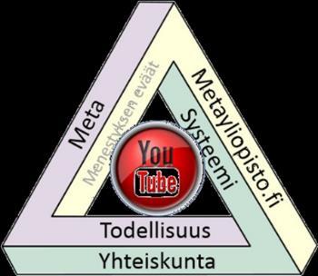 2 1 2 Tärkeitä ominaisuuksia Suomen ja