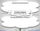 Tieteen tukema menetelmä Systemologia Ihminen on tärkein Systeemien filosofia Systeemitiede Systeemien suunnittelu Systeemien käytäntö on suunnittelun